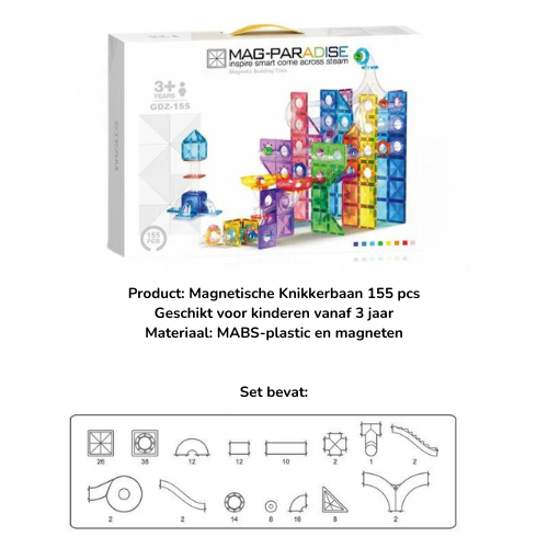 Magnetische Tegels