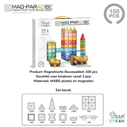 Magnetische Tegels