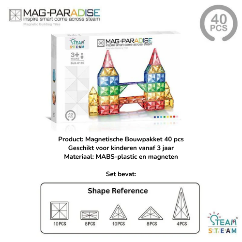 Magnetische Tegels