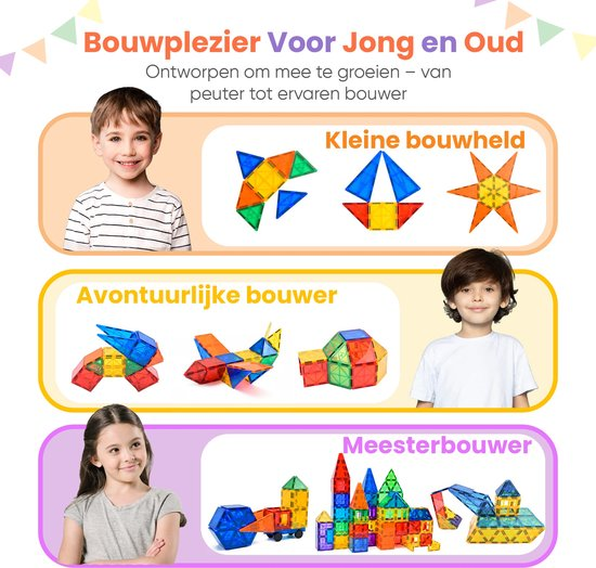 Magnetische Tegels