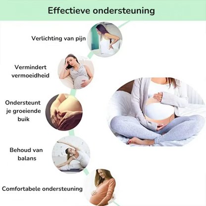 3 in 1 Ondersteunende Zwangerschapsband