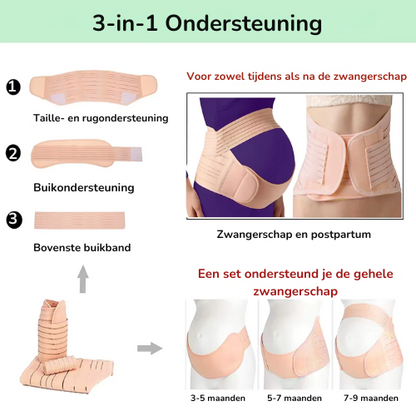 3 in 1 Ondersteunende Zwangerschapsband