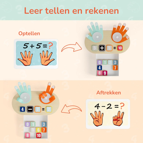 VingerTel en RekenSpel